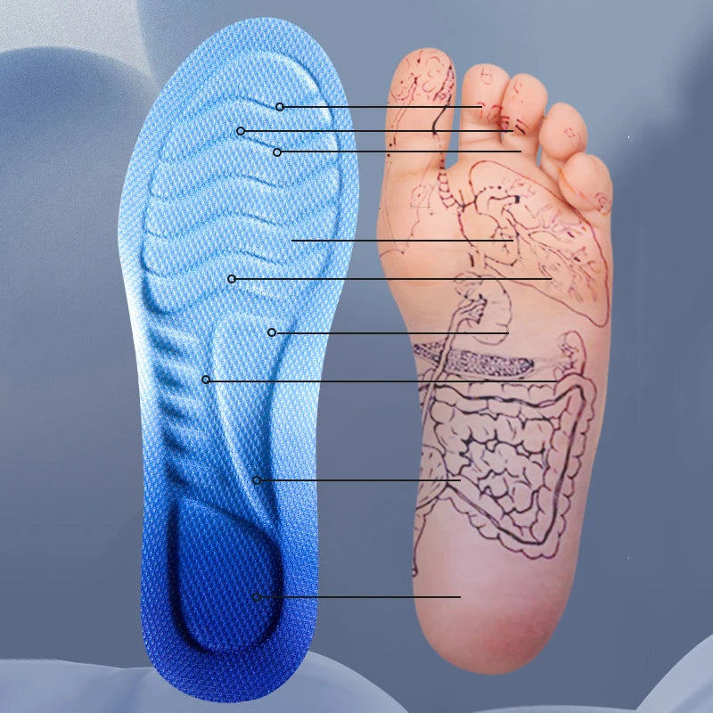 ErgoComfort Orthopedic Insoles