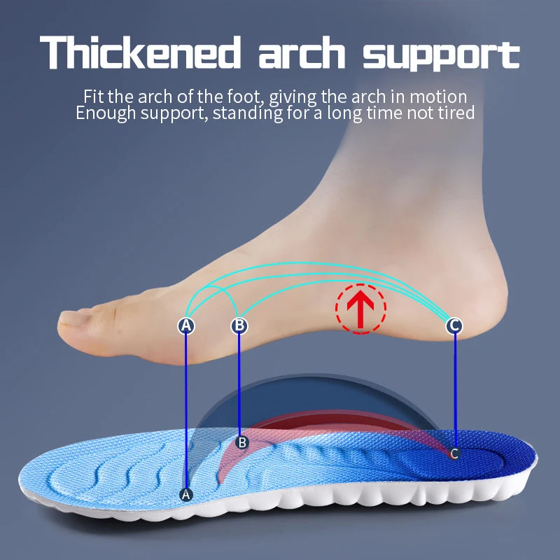 ErgoComfort Orthopedic Insoles