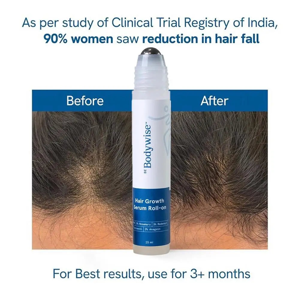 Transform Your Hair, Transform Your Confidence!