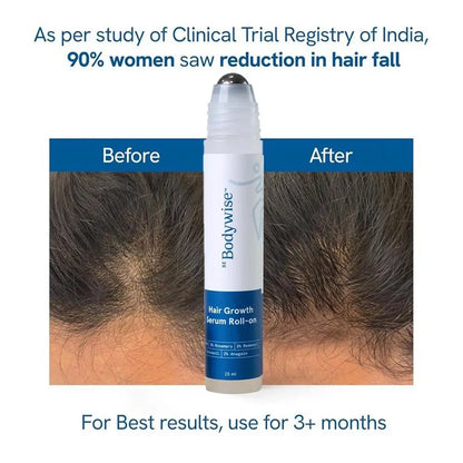 Hair Growth Serum Roll On - 25 ml